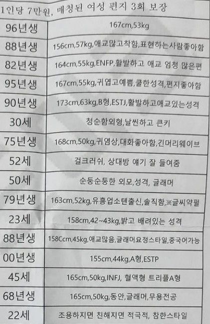 온라인 커뮤니티 등에 공유된 ‘교정 펜팔 리스트’ / 온라인 커뮤니티 캡처