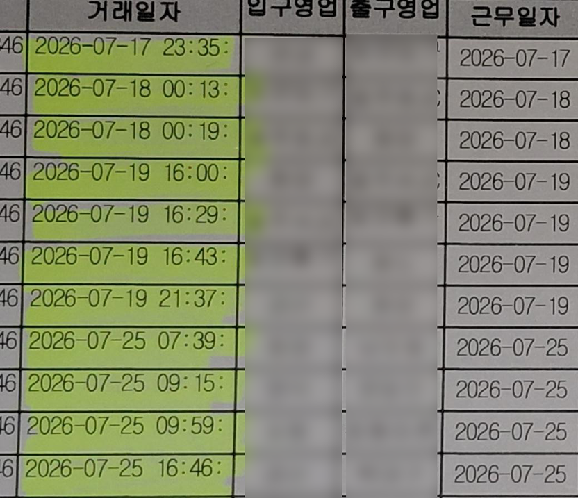 차량 정비 맡겼더니 일주일 간 사적으로 쓴 사장님… 법조계 "이건 절도입니다" 기사 관련이미지