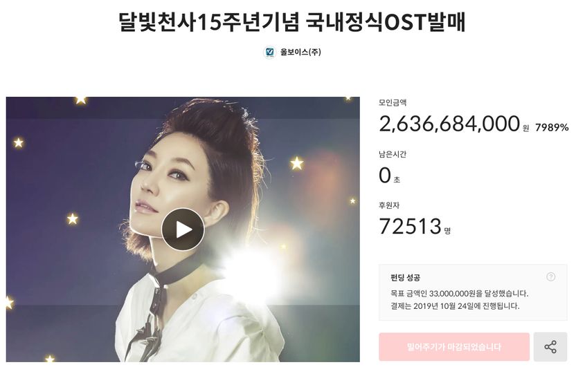 26억 모인 '달빛천사' 펀딩, 횡령 논란⋯변호사 5명과 분석해봤다 기사 관련이미지