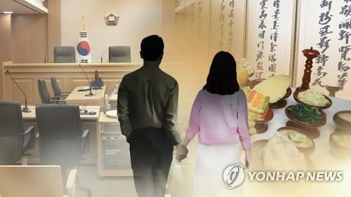 "종교적 이유로 '설날 제사'를 거부하는 아내, 이혼 사유가 될 수 있나요?" 기사 관련이미지