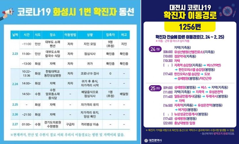 동선 공개로 '사생활 강제 오픈' 확진자들⋯변호사 "그래도 아무 문제 없다" 기사 관련이미지