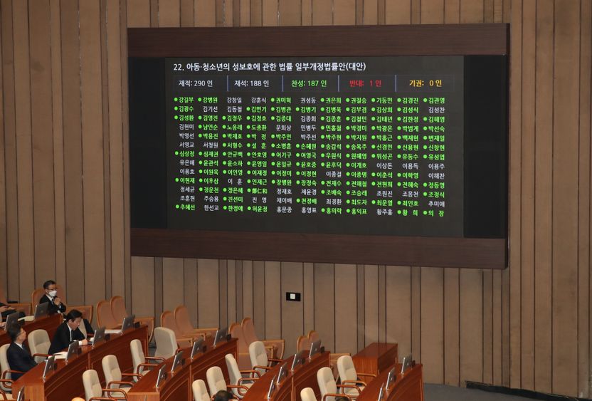 '미성년자 성범죄 끝까지 처벌' 법안, 800일만에 '수정 없이' 통과⋯그럴거면 왜 이제야 기사 관련이미지
