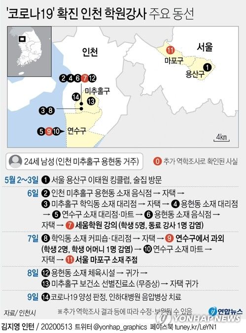 이태원 클럽을 방문했다가 신종 코로나바이러스 감염증(코로나19) 확진 판정을 받은 학원강사가 방역 당국에 "무직"이라고 속이는 바람에 학원 수강생과 과외생 등 중고생들이 무더기로 감염됐다. /연합뉴스