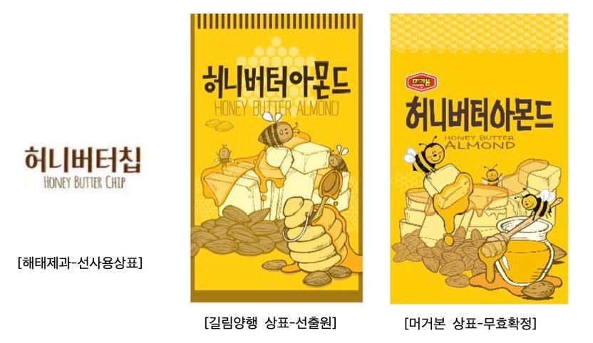 상표법 마무리 칼럼 - '식별력' 소감 기사 관련이미지