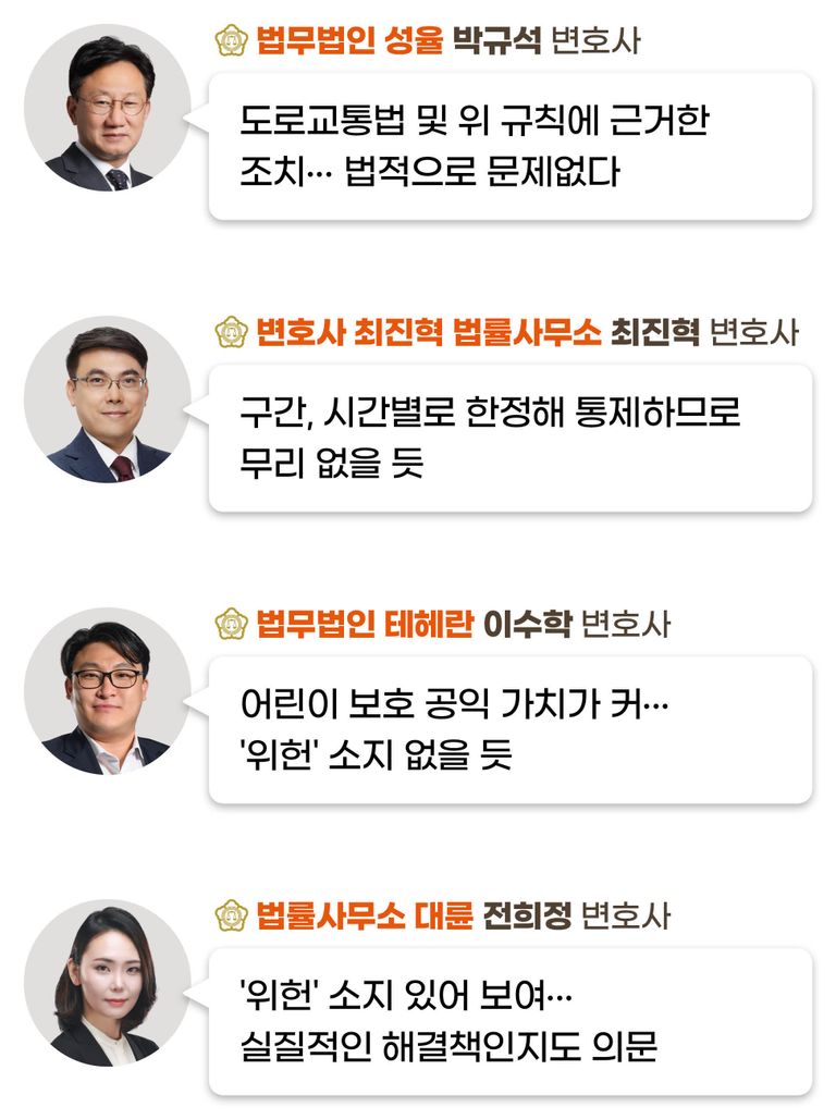 '의정부 스쿨존 정책'을 본 변호사들의 생각. /로톡 DB⋅편집=이지현 디자이너