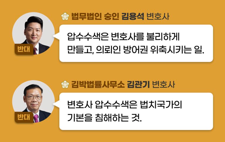 '변호사 압수수색'에 대한 변호사들의 생각. /로톡DB⋅편집=이지현 디자이너
