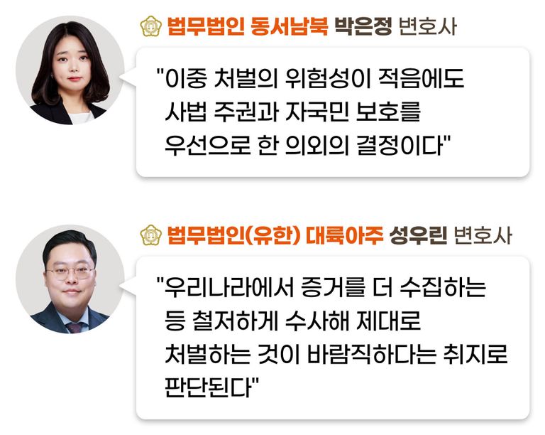 손정우 미국 송환 '불허' 결정에 대한 변호사들의 생각. /편집=이지현 디자이너