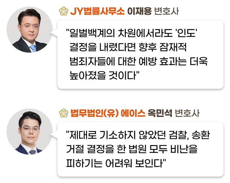 손정우 미국 송환 '불허' 결정에 대한 변호사들의 생각. /편집=이지현 디자이너