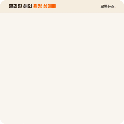 모션그래픽으로 정리한 필리핀 성매매 입금 내역. /이지현 디자이너